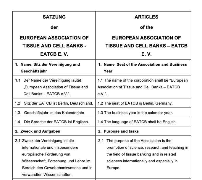 example bylaws
